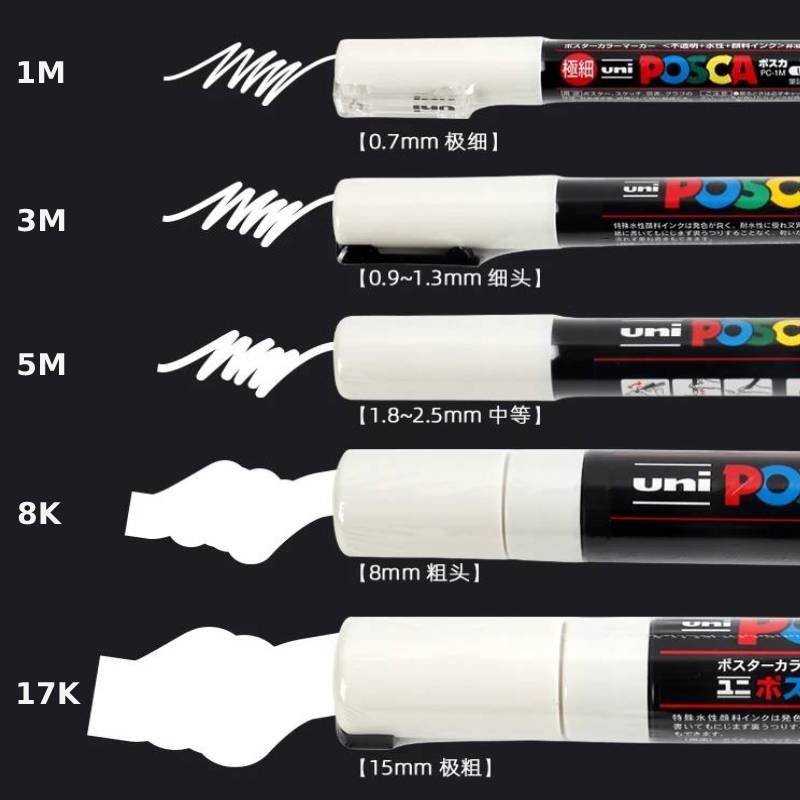 Posca White Marker Brush, Perm - đánh giá và giá Model Kit Markers