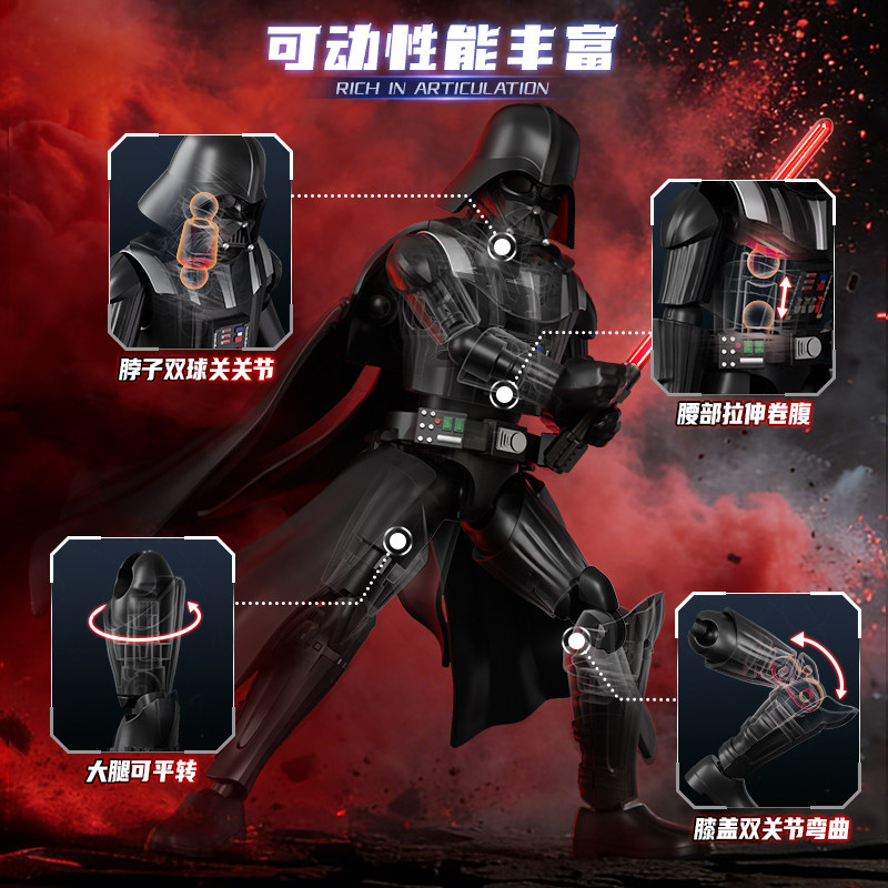 In Stock Blokees Star Wars Gal - đánh giá và giá Model Kit Figures