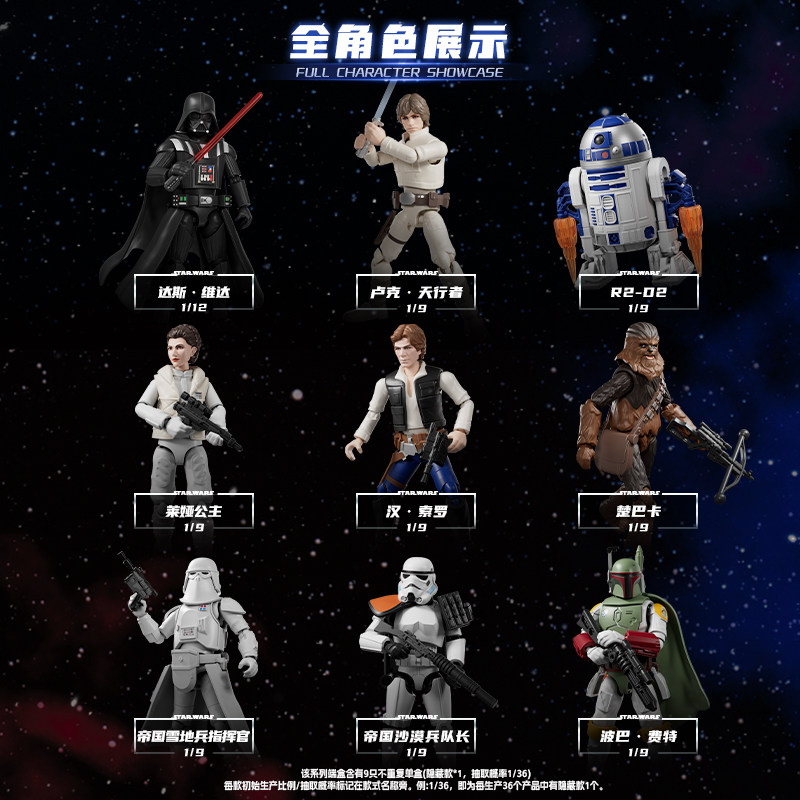 In Stock Blokees Star Wars Gal - đánh giá và giá Model Kit Figures
