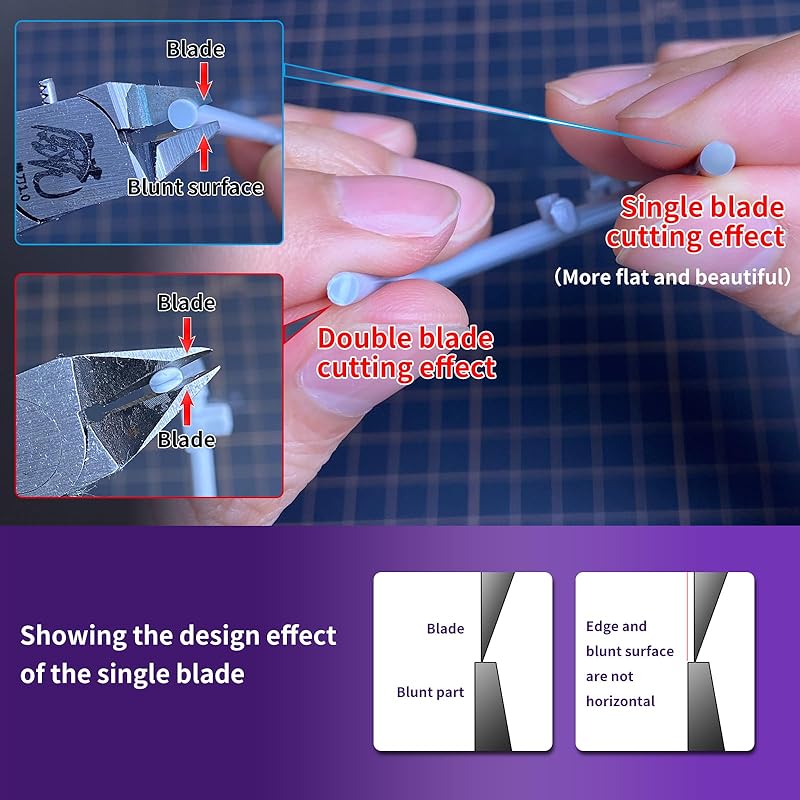 4.7 Inch Model Nippers Ultra-T - đánh giá và giá Model Kit Nipper