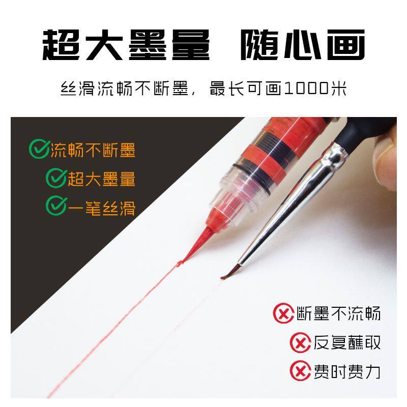 Acrylic Pigment Hook Line Mark - đánh giá và giá Model Kit Markers