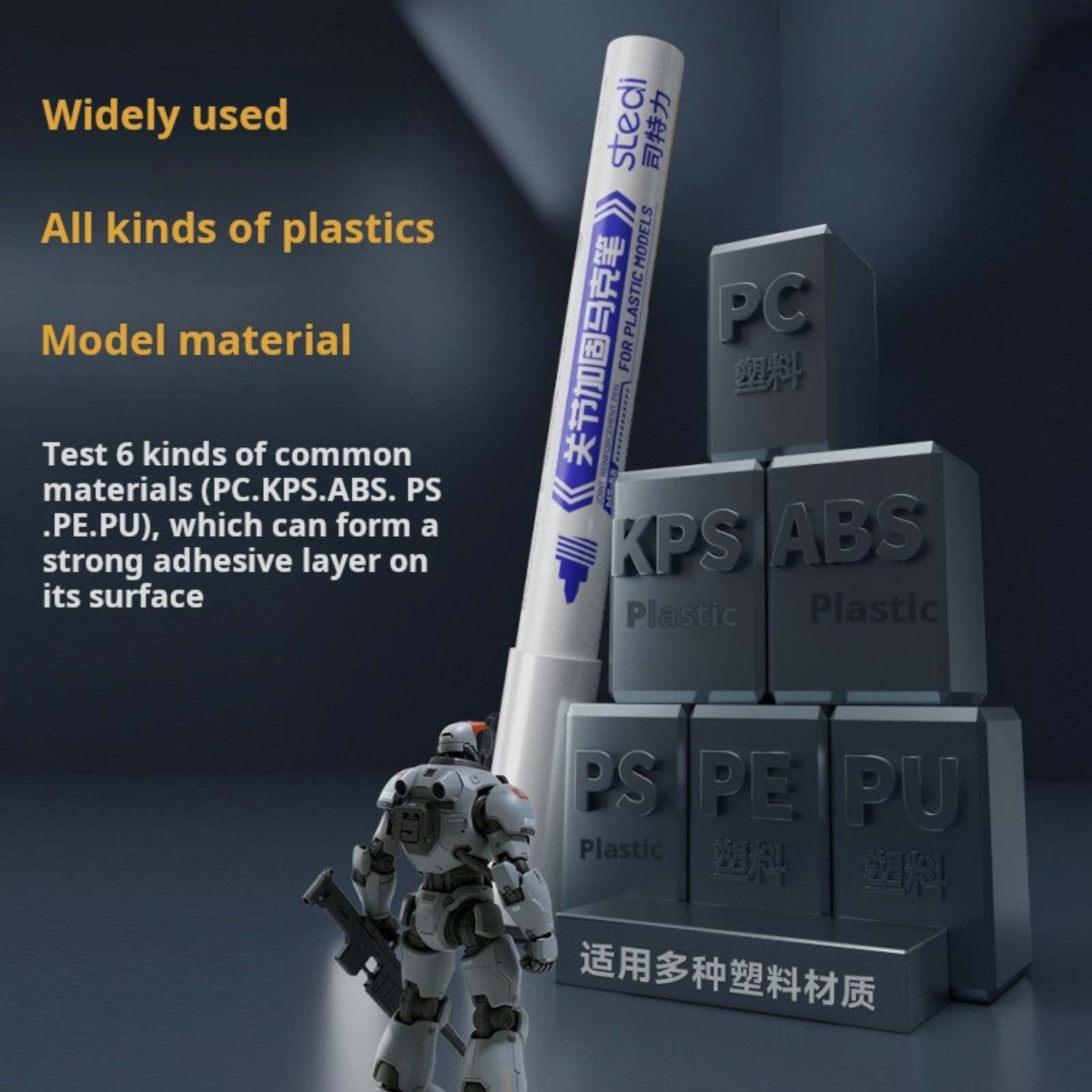 Stedi MS-58 Model Joint Fixing - đánh giá và giá Model Kit Markers