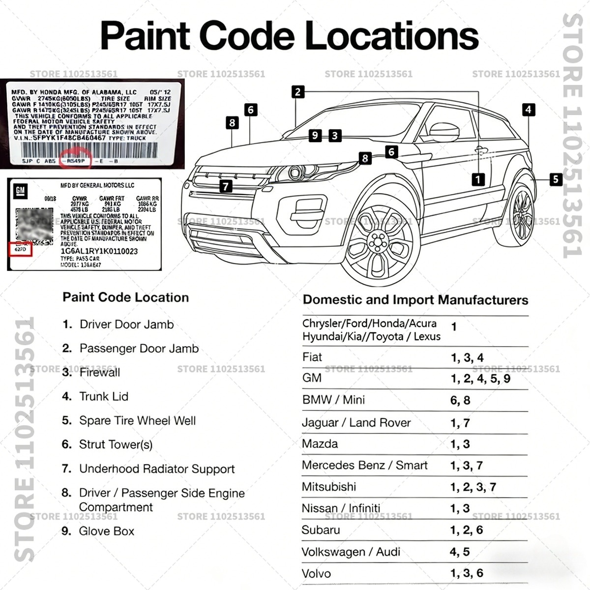 For 2011-2026 MG Motor MG 3 To - đánh giá và giá Paint Model Kit