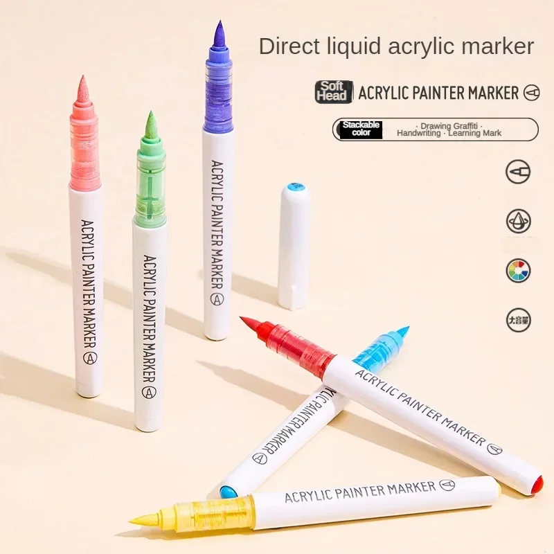 LANGUO 171/9 Colors Direct Liq - đánh giá và giá Model Kit Markers