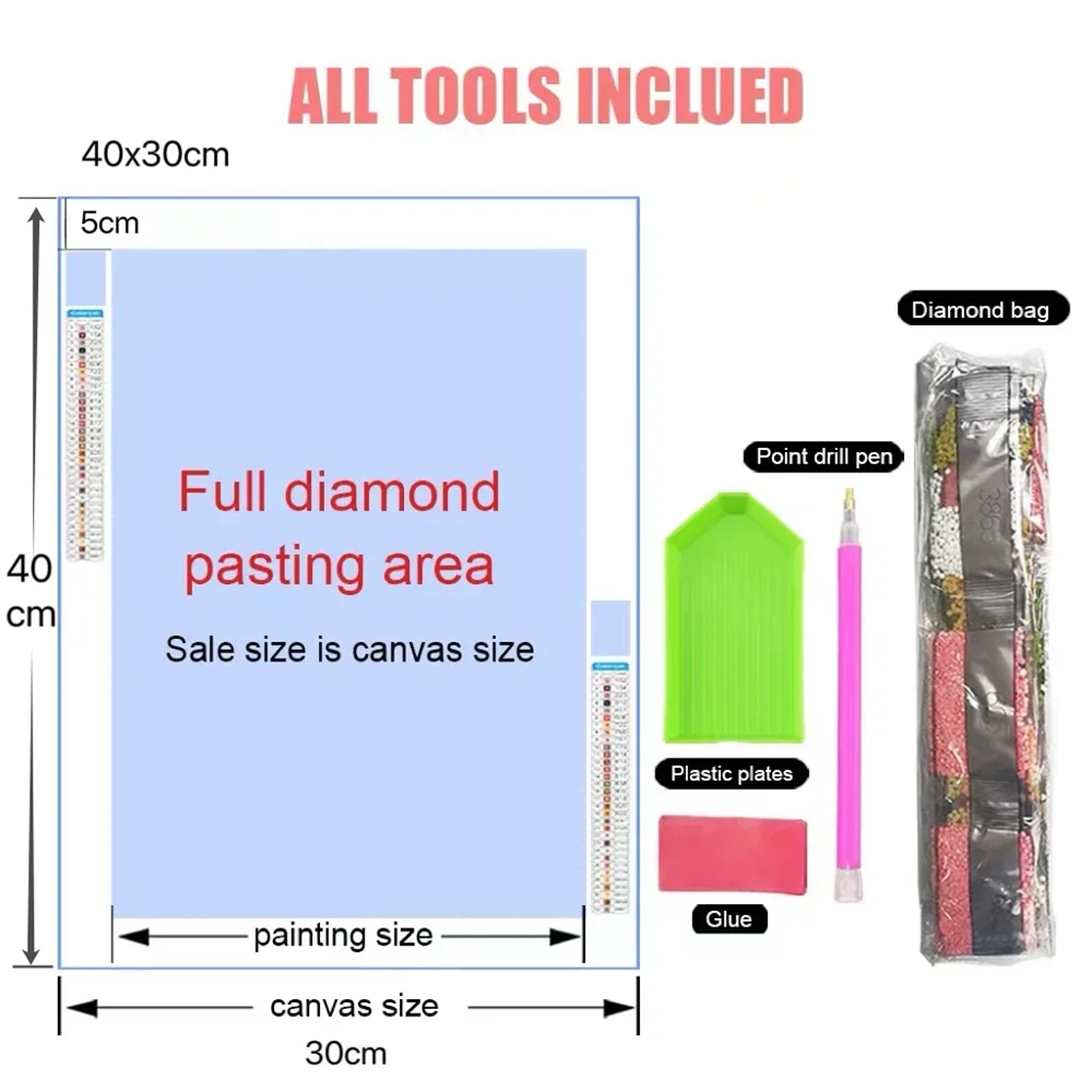Marvel DIY Diamond Painting Se - đánh giá và giá Model Kit Iron Man