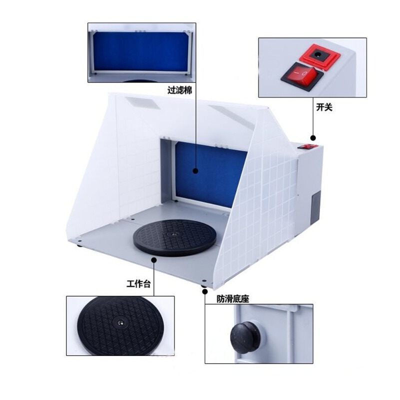 Model Kit Spray Painting Booth - đánh giá và giá Paint Model Kit