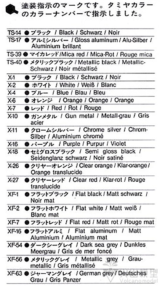 Tamiya 24090 1/24 Skyline GT-R - đánh giá và giá Model Kit Nissan Skyline