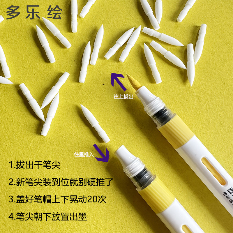 DOLOHA Replace Nib Soft Pen Ti - đánh giá và giá Model Kit Markers