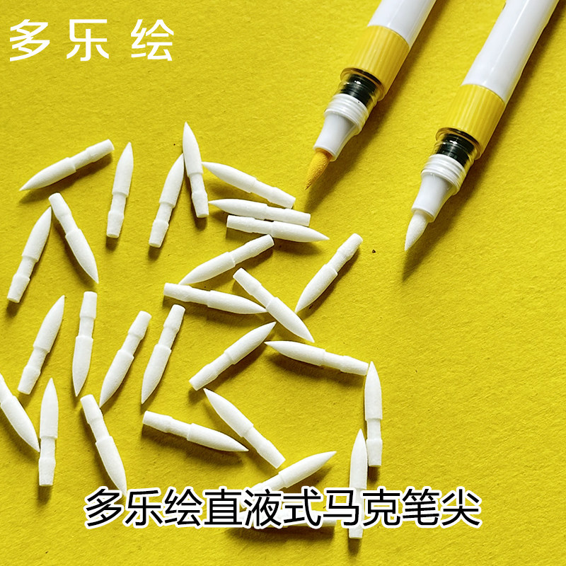 DOLOHA Replace Nib Soft Pen Ti - đánh giá và giá Model Kit Markers