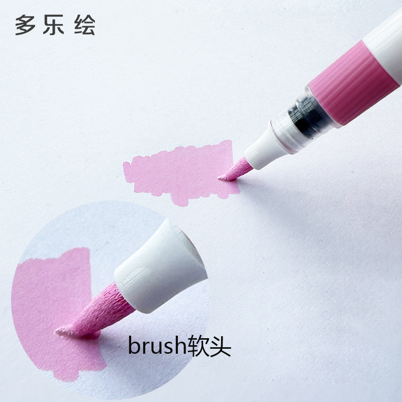 DOLOHA Replace Nib Soft Pen Ti - đánh giá và giá Model Kit Markers